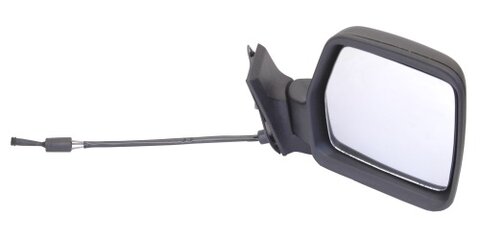 Pravé zrkadlo mechanické ovládané lanky