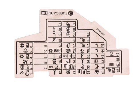 Štítok poistiek - 1Z0010613Q