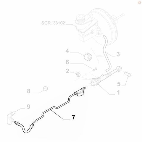 Rúrka ovládanie spojky