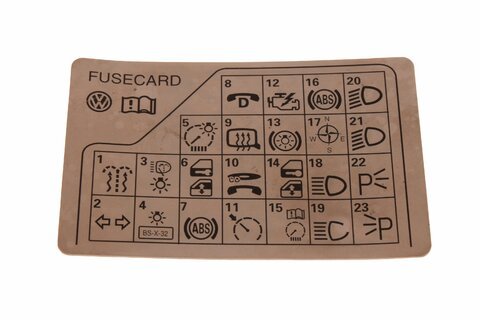 Štítok poistiek - 3B0010241F