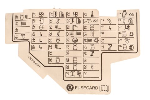 Štítok poistiek - 1Z0010459H