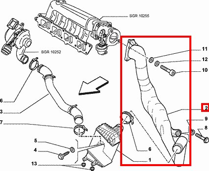 Hadica turba (plastová) orig.
