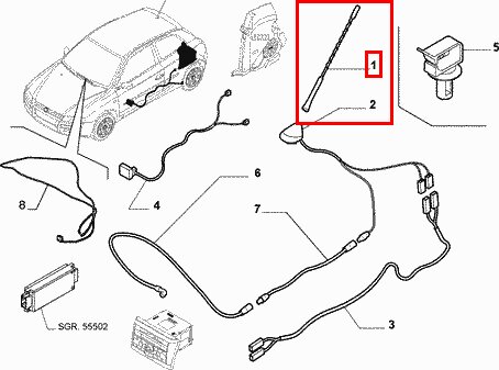 Anténa (bič) navigácia