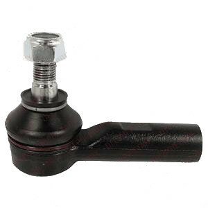 Guľový čap riadenia