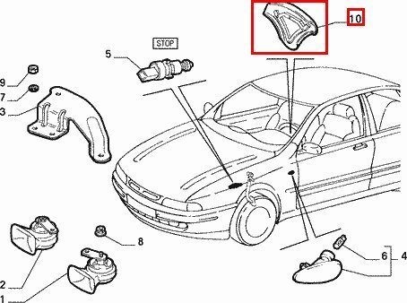 Záslepka airbagu vodiča