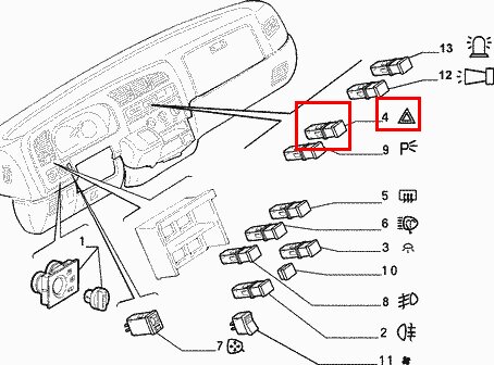 Tlačidlo varovných svetiel (warning) original
