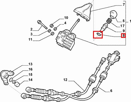 Krúžok radiacej páky