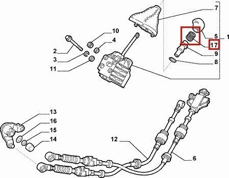 Pružinka radiacej páky