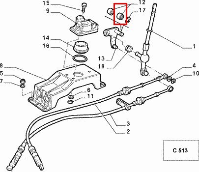 Púzdro páky radenia