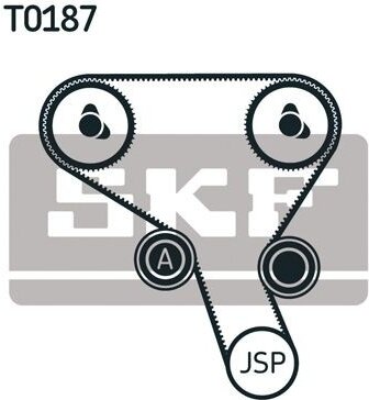 Sada rozvodového remeňa SKF