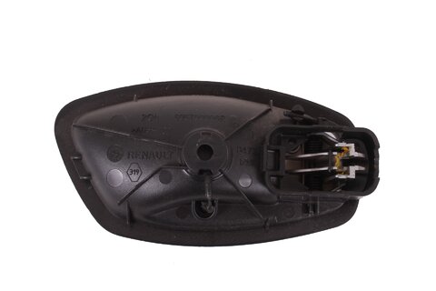 Ľavá kľučka vnútorné