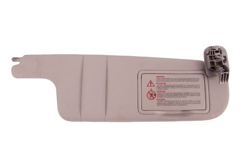 Pravá slnečná clona