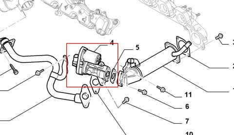 EGR elekricky ventil (emisie)