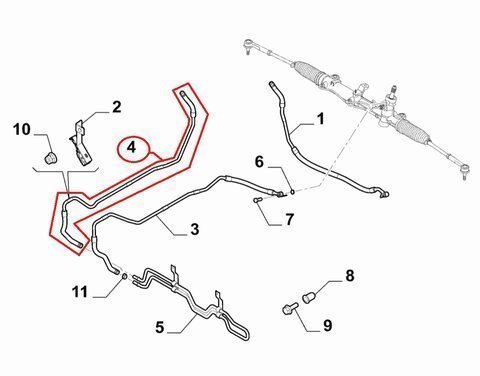 Hadice k chladiču posilňovača riadenia