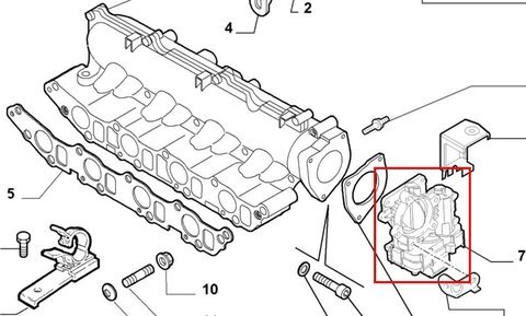 Škrtiaca klapka komplet pre filter pevných častíc