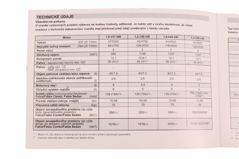 Technické dáta FABIA CZ 2001