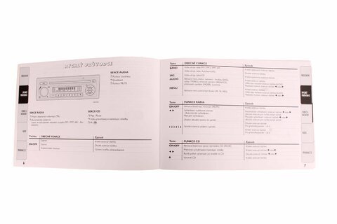 Návod k AUTORADIO FUN SK