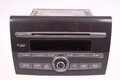 Autorádio (OC s MP3) 735543405