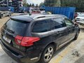 Citroen C5 2.0 HDI 120 kW